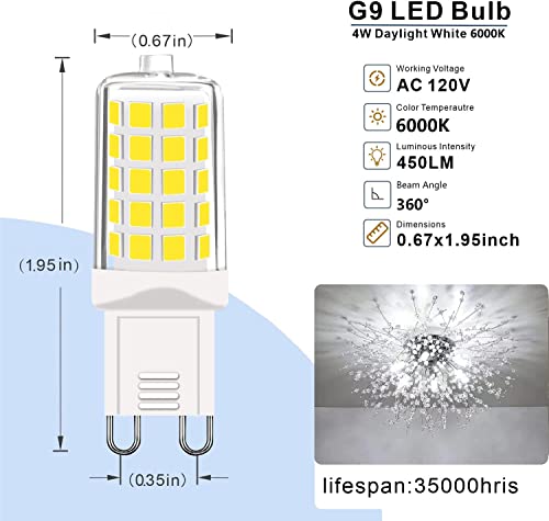 Gohdlamp 4W G9 LED BULB LIGH Led Bulbs, 40 Watt Equivalent T4 Chandelier Light Bulb thumb #1
