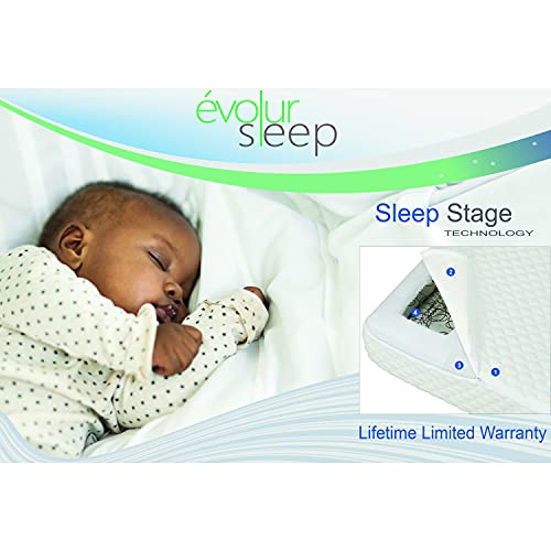 Evolur Comfort Plus Classic 150 Coil Inner Spring Crib & Toddler Mattress I Waterproof I Greenguard Gold Certified #TOP4