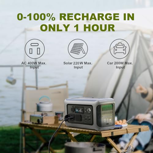 ALLPOWERS Portable Power Station R600, 600W/ 299Wh LiFeP04 Battery Solar Generator with 1x 100W Foldable Solar Panel Included for Outdoors Camping Travel Fishing Emergency Power Supply Backup