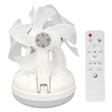 Photo Gallery mumusuki ventilatore da soffitto con attacco a 3 teste, 3 velocità delvento, 3 temperature di colore, dimmerabile, attacco e26 e27 con telecomando, per casa e garage Photo Gallery mumusuki ventilatore da soffitto con attacco a 3 teste, 3 velocità delvento, 3 temperature di colore, dimmerabile, attacco e26 e27 con telecomando, per casa e garage