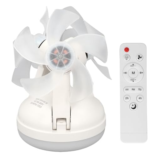 Ventilateur de plafond 3 têtes orientables avec lumière à visser E27