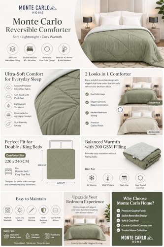 Image of Monte Carlo Polyester Comforter Double Bed | 200 GSM Lightweight & Reversible | Soft Quilt for Mild Winter | Easy Care All Season Comforter (Green) | 87 x 94 Inches