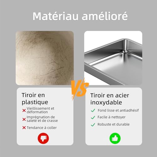 Bac à litière pour chat en acier inoxydable pour stopper définitivement les odeurs