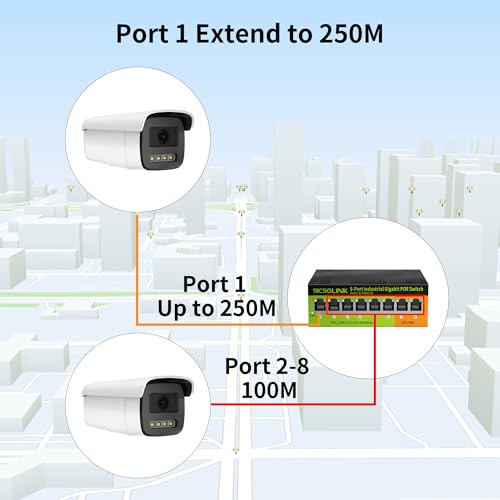 Image of Industrial 8-Port Gigabit PoE+ Switch | 6x30W PoE Ports, 2 Uplinks, 35mm DIN-Rail Mount, IP40, Dual Power Input