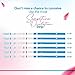 Clinical Guard Ovulation Test Strips Pack of 100 - Accurate Measurement Within 5 min - Ovulation Tests Cost-Effective Fertility Test for Women
