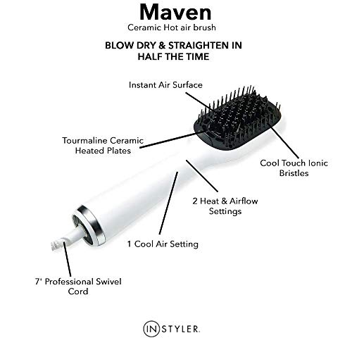 instyler maven
