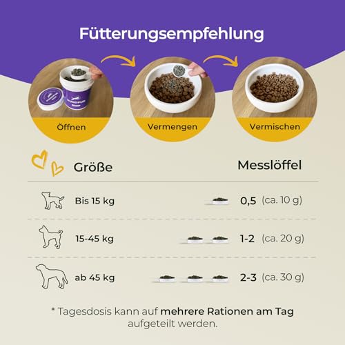 Hundpur Nerven 300 g - Zusatzfutter - Pellets für Hunde gegen Stress & Angst - Mit Johanniskraut, Lavendel & Magnesium - Stärkung der Nerven Hund - Made in Germany