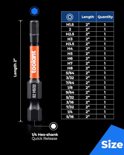 Image of toolant Hex Head Allen Wrench Drill Bits 20pcs Hex Bits for Gifts(Metric&SAE),Tools Gifts for Men, Birthday Gifts,Stocking Stuffers for Adults Dad Boyfriend Father Husband, S2 Steel Bits Set