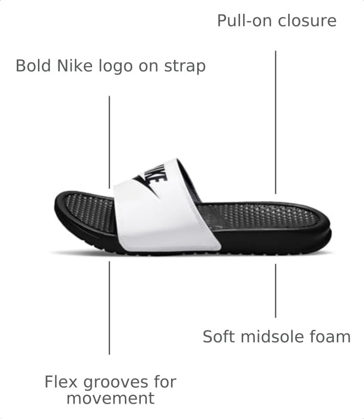 Image of Nike Unisex Adult Benassi JDI Sandal