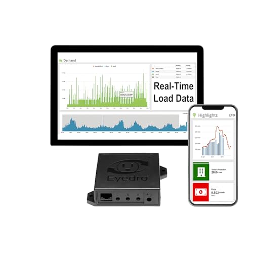 Eyedro 3-Phase Energy Meter 600V 2.4GHz WiFi/Ethernet (No Sensors)