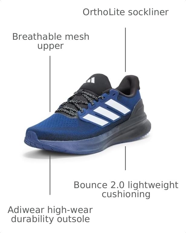 Image of adidas Men's Ultrarun 5 Running Shoes