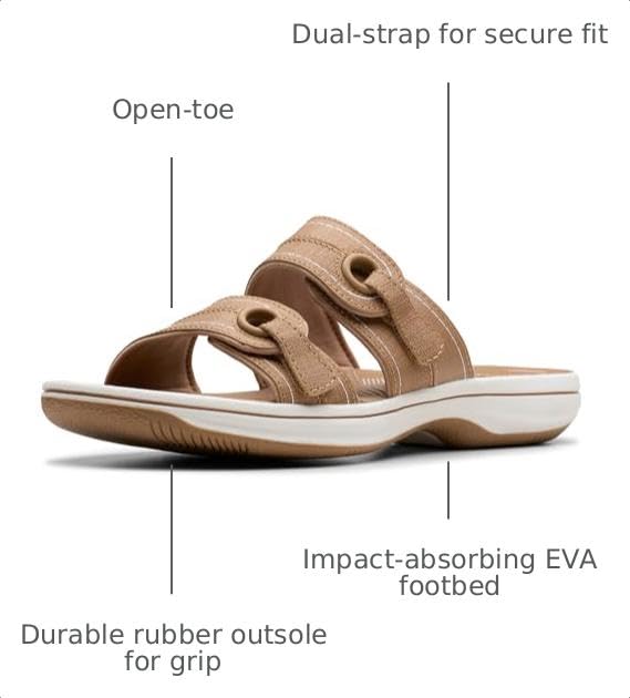 Image of Clarks Womens Breeze Maye