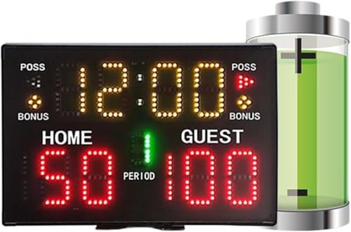 Marcador Electrónico de Batería para Baloncesto