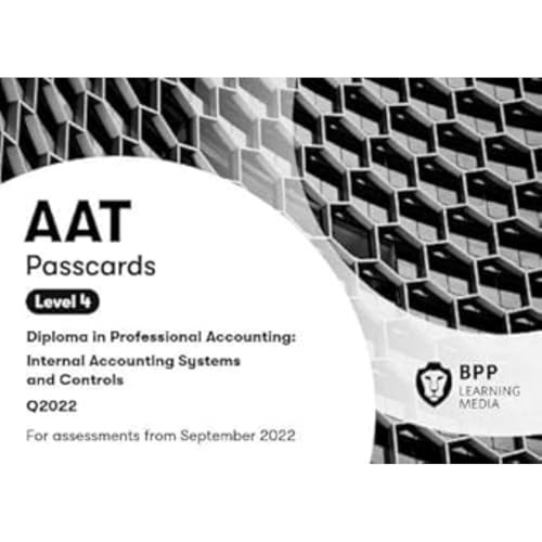 AAT Internal Accounting Systems and Controls: Passcards