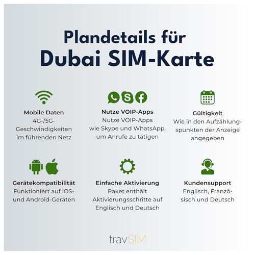 Nano-Format 12 - Detailansicht von travSIM Prepaid 5GB Dubai SIM Deal – Dealfoxx.de