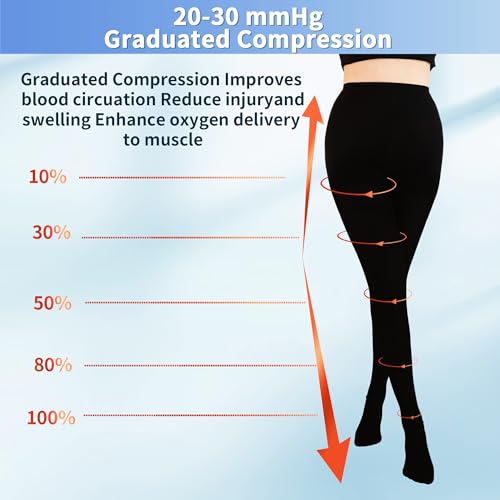 20-30 mmhg medical compression tights for women closed toe compression pantyhose support graduated compression stockings leggings tights for varicose veins edema