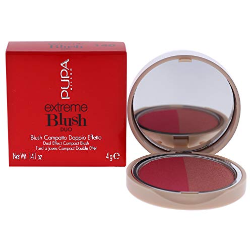 Pupa Milano Extreme Blush Duo fard luxueux 140 Flamingo Glow
