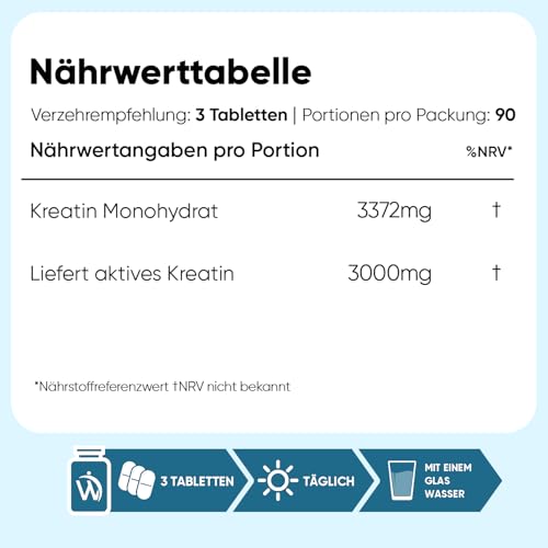 Creatin Monohydrat Tabletten - 3000mg pro Portion - Laborgeprüft - 270 Kreatin Vegan Tablets - 3 Monate Vorrat - Creatine - 3 Kreatin Monohydrat Tabletten pro Tag - Glutenfrei - WeightWorld