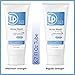 Tutta La Pelle Benzoyl Peroxide 5% Wash Acne Treatment Face Wash & Body Wash -Butt & Back Acne Treatment 6.7 oz