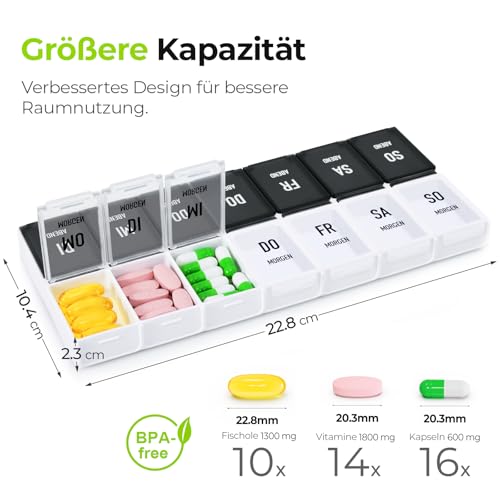 AUVON Tablettenbox 7 Tage Morgens Abends, Handlicher Tablettenbox mit Großen Separaten Fächern für Medikamente, Vitamine, Fischöl, Nahrungsergänzungsmittel usw.