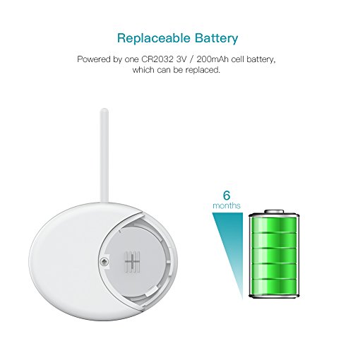 Mastlend Wearable Smart Baby Thermometer Professional Accurate Wireless 4.0 24-Hour Continuous Monitoring Without Disturbing The Baby 10 Adhesive Patches Included For Infant Kids White #TOP5