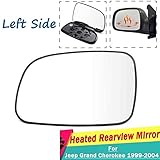 -Ein Nachrüstsatz perfektionieren.