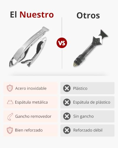 Miniatura 9 de Antege Aplicador Silicona Y Quita Silicona Juntas, Kit 26 Piezas Con Espátulas, Rascador Y Herramienta Profesional De Calafateo En Acero Inoxidable