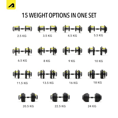 Image of Boldfit Adjustable Dumbbells Set for Gym & Home Workout Dumbbell Set for Men & Women Exercise Equipment for Home Gym Strength Training Powerflex- Yellow & Black, 2.5kg-24kg Each (1 Pair)