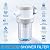 Beati Faucet Shower Head Filter for Hard Water - 5 Replacement Cartridges -20 Stage - Water Softener to Reduce Chlorine and Fluoride,BTHF-05
