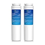 EcoAqua
