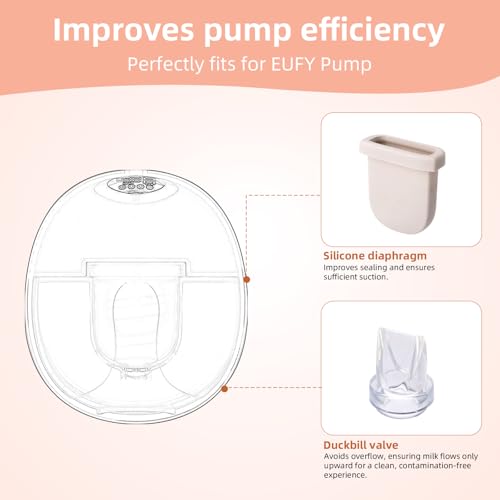 18 piezas repuestos extractor de leche para eufy miniatura 3