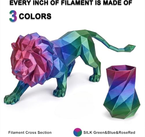 Image of Silk PLA 3D Printer Filament 1.75mm Filajoy3D 3D Printing Filament 250g Dimensional Accuracy + /- 0.03mm for Most FDM 3D Printers,Red Blue Green