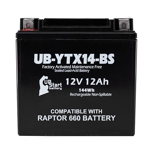 YTX14-BS Replacement For Yamaha Raptor 660 Battery - Compatible With Yamaha Raptor Battery 12 Volt 2001-2005 - Fits YFM660RN RT RP RR RL RS Raptor 660R 660CC ATV Quad- 12V 12AH Maintenance Free