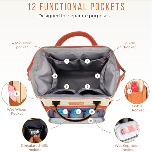 Image of MAMMA Vegan Leather Diaper Bag for Mothers for Travel, Baby Bag for Mother Travel, Diaper Bag for Baby, 12 Pockets Waterproof Diaper Bags for Mom, Hospital Bag for Delivery Women | 9 Months Warranty