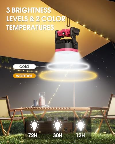 Camping-Fan-with-LED-Lantern-Rechargeable-Outdoor-Battery-Operated-Fan-Personal-Cooling-Fan-for-Bedroom-with-Cold-Air-Portable-Table-Fan-with-Dual-Motor-Dual-Fan-Blade