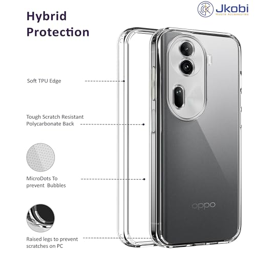 Image of Jkobi Back Cover for Oppo Reno11 Pro 5G (Silicone Clear Shockproof Case with Camera Protection | Soft and Flexible | Transparent)