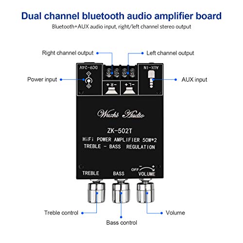 Image of ZK-502T Power Amp Bluetooth 5.0 Audio Amplifiers Board 2.0 Channel 50W+50W AUX BT DC12-24V Mini Stereo Amplifier Module with Treble and Bass for DIY Home Speakers