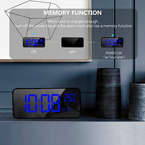 HOMVILLA Reloj Despertador Digital con Pantalla LED de Temperatura, Alarma de Espejo Portátil con Alarma Doble Tiempo de Repetición 4 Niveles de Brillo Regulable Dimmer 13 Música Puerto de Carga