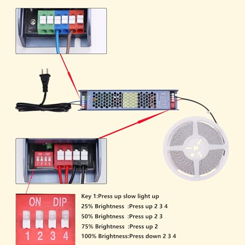 Image of BENLUN 48V Outdoor LED Strip Lights Waterproof, 65.6ft 150W 4000K Natural White Dimmable LED Tape Light Cuttable with Power Supply for Bedroom Ceiling Garden Living Room Commercial House