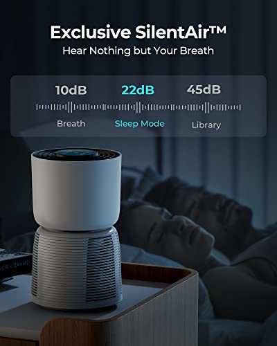 Homvana Air Purifier for Home Bedroom, H13 True HEPA 6-Stage Filtration, Light Adaptive Auto Mode Air cleaner, 22dB Sleep Mode, for Pets, Allergies, Smoke, Dust, Mold, Pollen, Ozone Free - Image 5