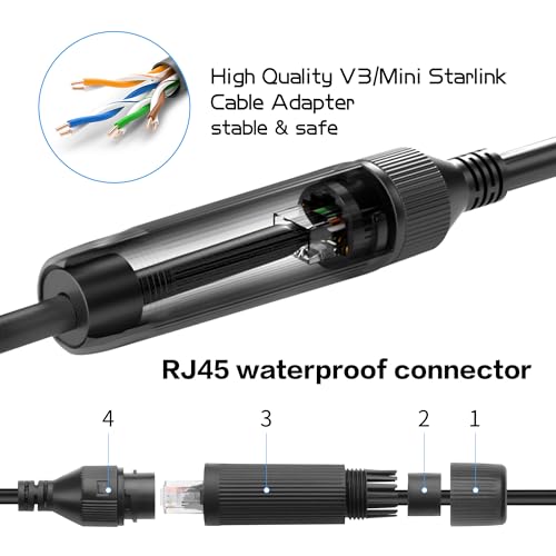 Cable Ethernet impermeable RJ45 macho a hembra 1m miniatura 3