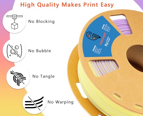 Image of Goto Guard Tri Color Matte PLA Filament, Multicolor 3D Printing PLA Filament PLA 1.75mm, Rainbow 3D Printer Filament for Most 3D Printer, Matte Pink Purple & Yellow 1KG(2.2lbs) /Spool