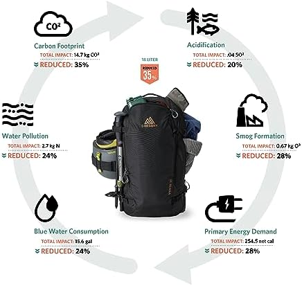 Gregory Verte 18L Unisex Skiing & Snowboarding Backpack, Carry Skis, Snowboard, Insulated Hydration Sleevee For Water Bladders (Reservoir Not Included), Small/Medium, Coyote Midnight