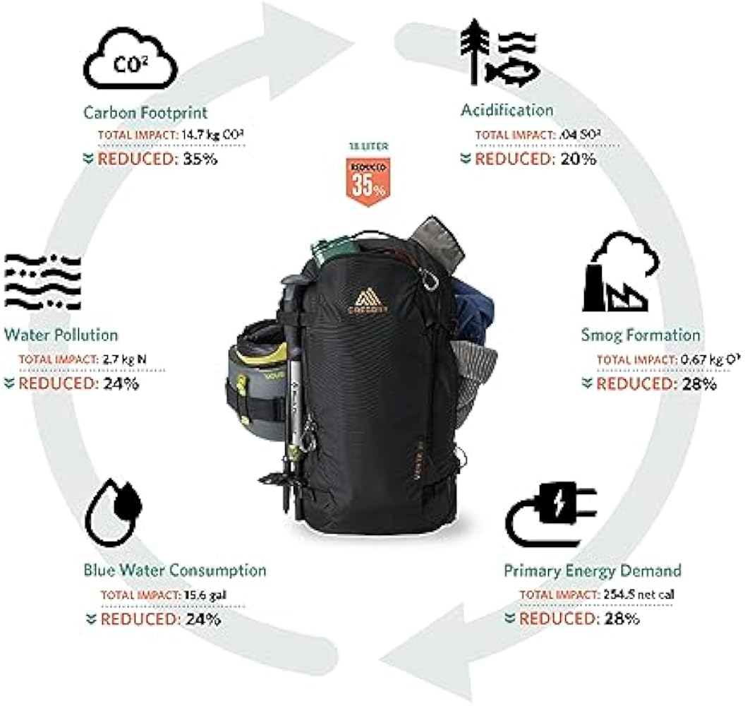 Amazon.com: Gregory Verte 18L Unisex Skiing & Snowboarding