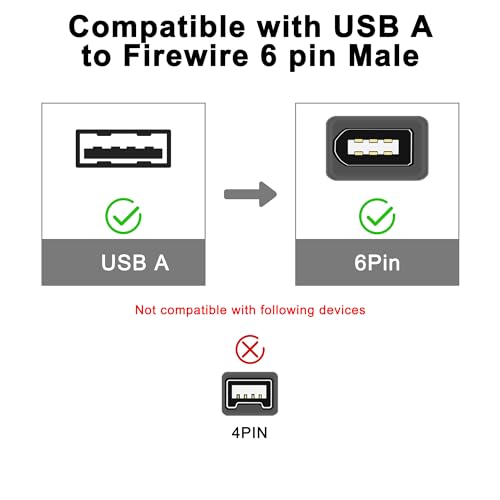 MEIRIYFA Firewire 1394 6 Pin auf USB Adapterkabel, Firewire IEEE 1394 6 Pin Stecker auf USB 2.0 Typ A Stecker Datenübertragungs Konverterkabel für Drucker, Digitalkamera, Scanner, Festplatte - 1.8M