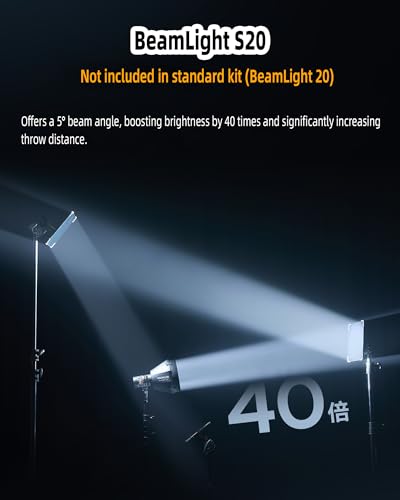 Image of Godox RS60Bi 60W Bi 2800K- 6500K Color LED Light Provides Creative Lighting Control with Multiple Modes, Including CCT, HSI,RGBW, and FX.
