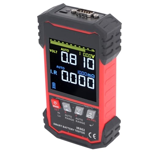 Jectse 3.2C`LCDXN[obe[eX^[Aobe[A`EANICDAAJɎpI