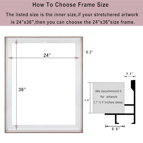 Image of Canvas Frame 36x36, DIY Metal Floating Frames, Canvas Floater Frame for 0.6 inch-0.9 inch Deep Print Painting (Walnut,36 inchx36 inch)
