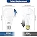 LOHAS A21 Bright LED Light Bulb, 150W-200W Equivalent LED Bulbs, 23 Watt Garage Light Bulbs, Daylight 5000K, 2500 Lumen High Watt Super Bright Porch Light Bulb, Non-Dimmable, for Home Lighting, 4 Pack