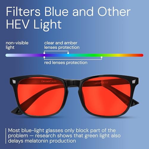 Livho High Tech Blue Light Glasses (Clear Lens) — view 4
